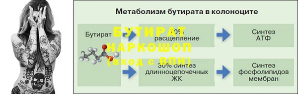 бутик Балабаново